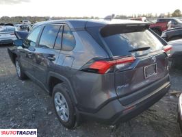 Toyota Pozostałe 2022 2 Toyota Pozostałe 2022 2