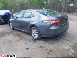 Toyota Camry 2020 2 Toyota Camry 2020 2