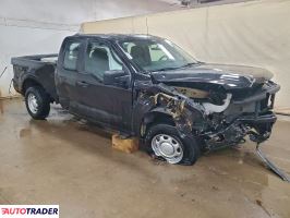 Ford Pozostałe 2024 5