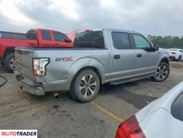 Ford Pozostałe 2020 5