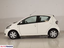 Toyota Aygo 2011 1.0 67 KM