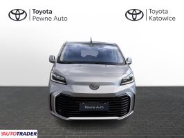 Toyota Pozostałe 2024 2.0 177 KM Toyota Pozostałe 2024 2.0 177 KM
