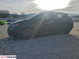 Nissan Leaf - zobacz ofertę