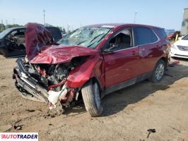 Chevrolet Equinox 2020 1