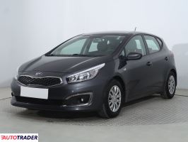 Kia Ceed 2017 1.4 88 KM