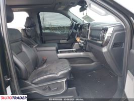 Ford Pozostałe 2024 6 Ford Pozostałe 2024 6