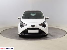 Toyota Aygo 2021 1.0 71 KM