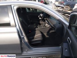 Honda Civic 2023 2