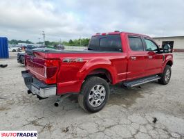 Ford Pozostałe 2021 6