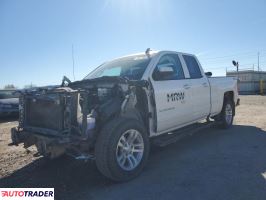 Chevrolet Silverado - zobacz ofertę