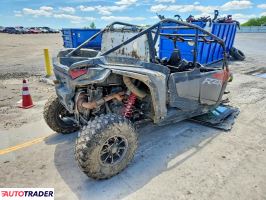 Polaris Ranger RZR 2024