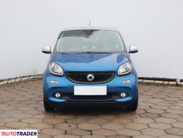 Smart ForFour 2015 1.0 69 KM