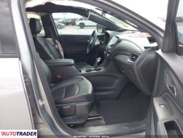 Chevrolet Equinox 2023 1