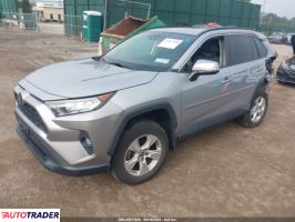 Toyota Pozostałe 2021 2 Toyota Pozostałe 2021 2