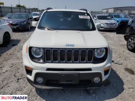 Jeep Renegade 2021 2 Jeep Renegade 2021 2