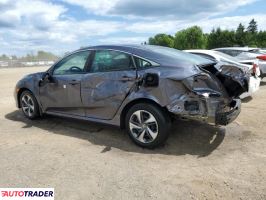 Honda Civic 2020 2 Honda Civic 2020 2