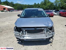 Subaru Impreza 2019 2 Subaru Impreza 2019 2