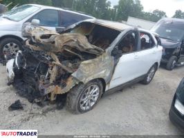 Chevrolet Equinox 2021 1 Chevrolet Equinox 2021 1