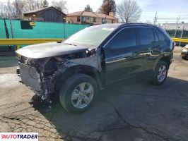 Toyota Pozostałe 2025 2