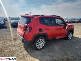 Jeep Renegade 2020 2