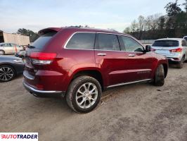 Jeep Grand Cherokee 2020 5