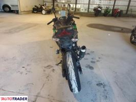 Kawasaki Pozostałe 2023 Kawasaki Pozostałe 2023