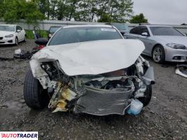 Toyota Pozostałe 2023 2