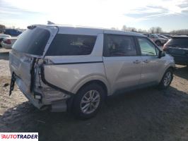 Kia Carnival 2023 3 Kia Carnival 2023 3