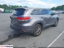 Toyota Highlander 2019 3 Toyota Highlander 2019 3