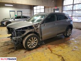 Cadillac Pozostałe 2023 2