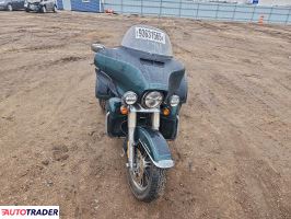 Harley-Davidson Pozostałe 2024