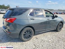 Chevrolet Equinox 2021 1
