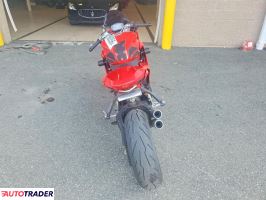 Ducati Pozostałe 2023