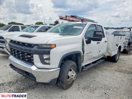 Chevrolet Silverado - zobacz ofertę