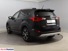 Toyota RAV 4 2015 2.0 122 KM