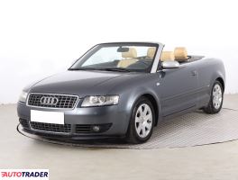 Audi A4 2003 1.8 160 KM