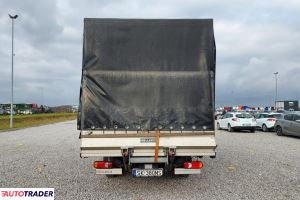 Citroen Jumper 2017 2.0 Citroen Jumper 2017 2.0
