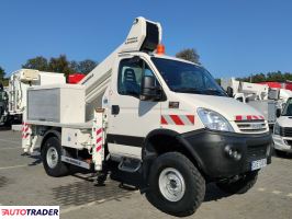 Iveco 2009