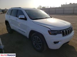 Jeep Grand Cherokee 2019 3 Jeep Grand Cherokee 2019 3