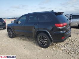 Jeep Grand Cherokee 2020 5