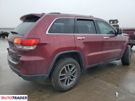 Jeep Grand Cherokee 2021 3