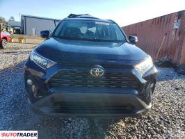 Toyota Pozostałe 2020 2