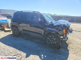 Jeep Renegade 2023 1