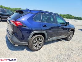 Toyota Pozostałe 2022 2