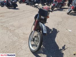 Suzuki DR 2019