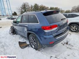 Jeep Grand Cherokee 2020 3