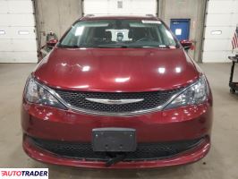 Chrysler Voyager 2021 3