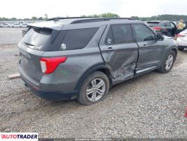 Ford Explorer 2021 2 Ford Explorer 2021 2