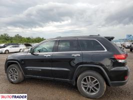 Jeep Grand Cherokee 2020 3