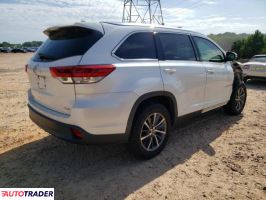 Toyota Highlander 2019 3 Toyota Highlander 2019 3
